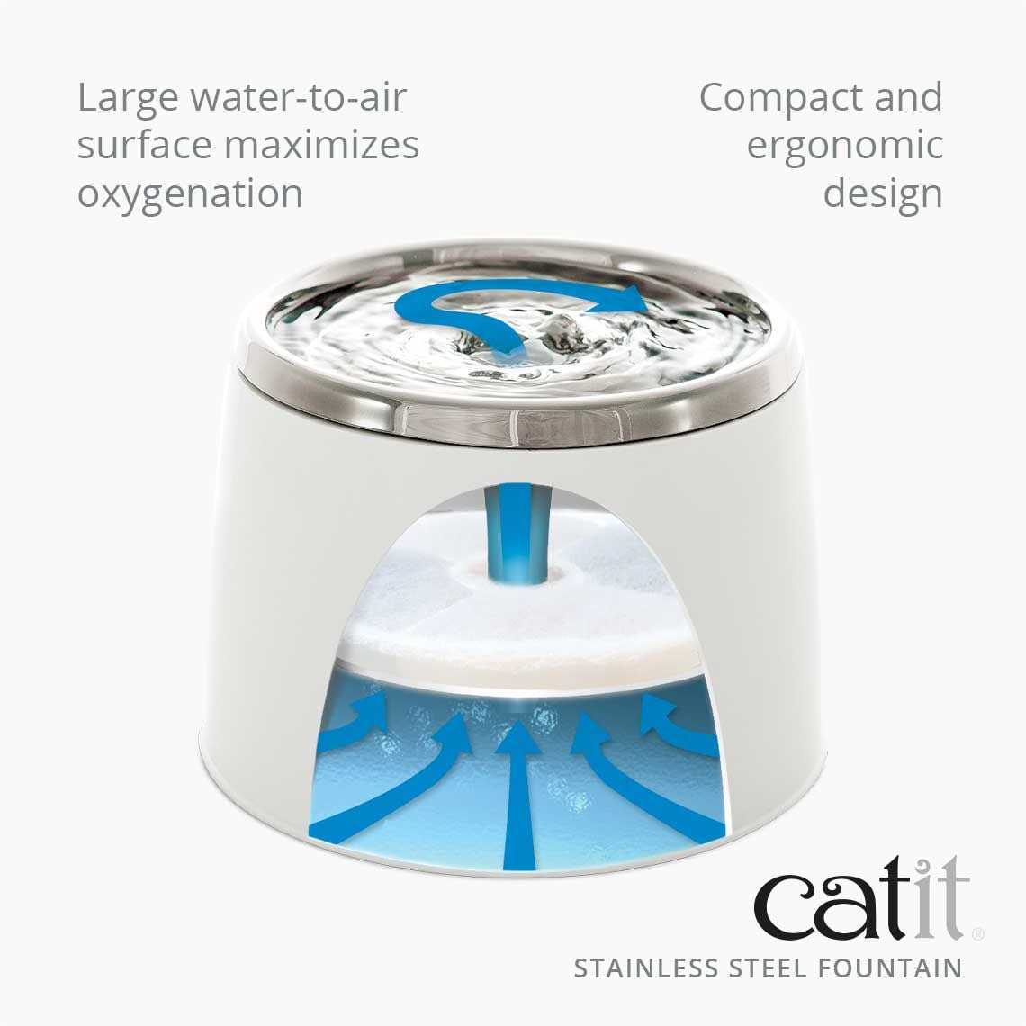 Catit Fresh & Clear Stainless Steel Top Fountain - Healthber