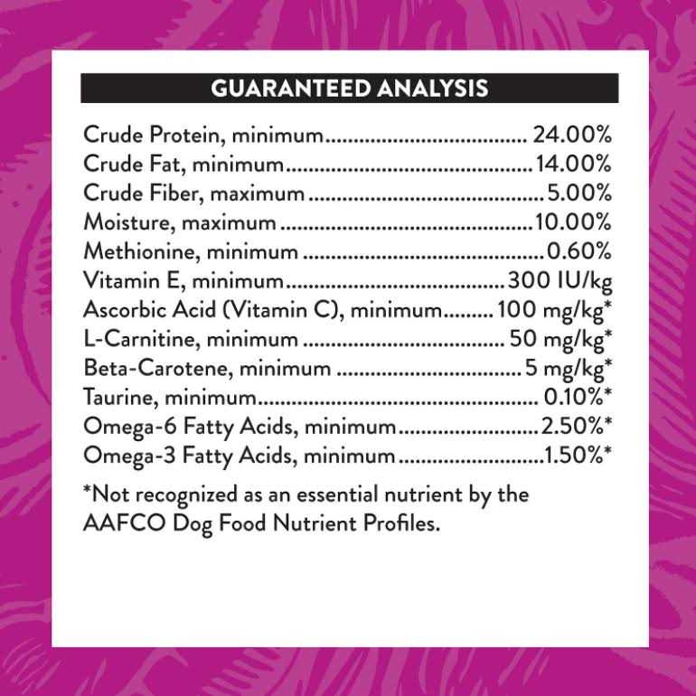 Earthborn Holistic Grain Free Meadow Feast Dog Food - Healthber