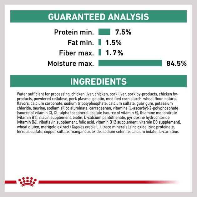 Royal Canin Veterinary Diet Glycobalance Canned Cat Food - Healthber