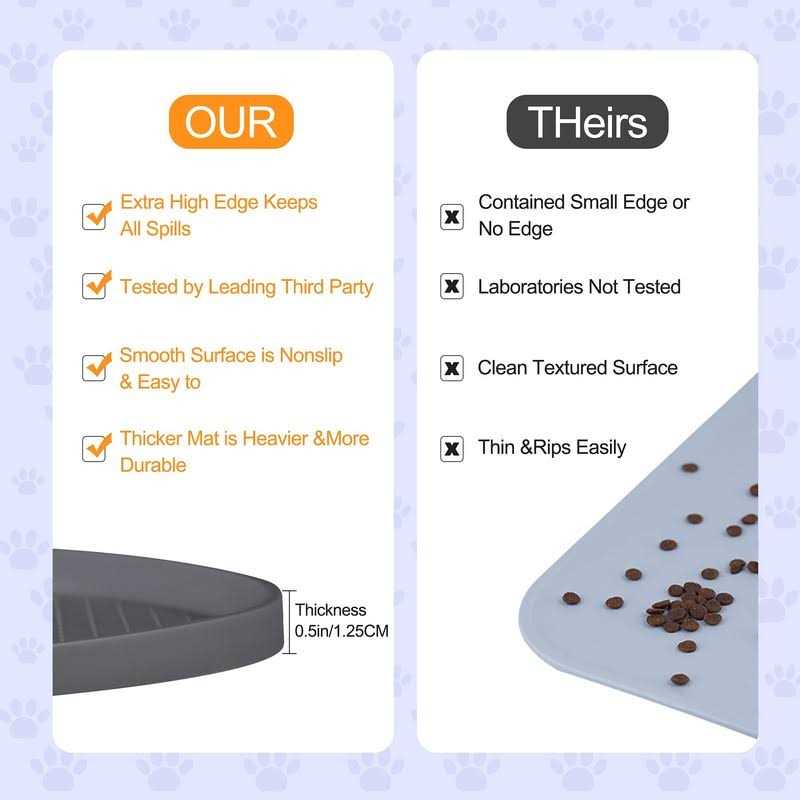 Yacee Silicone Dog Food Mat Waterproof, Easy clean in Dishwasher, Pet and cat Mats 05 Raised Edges - Healthber