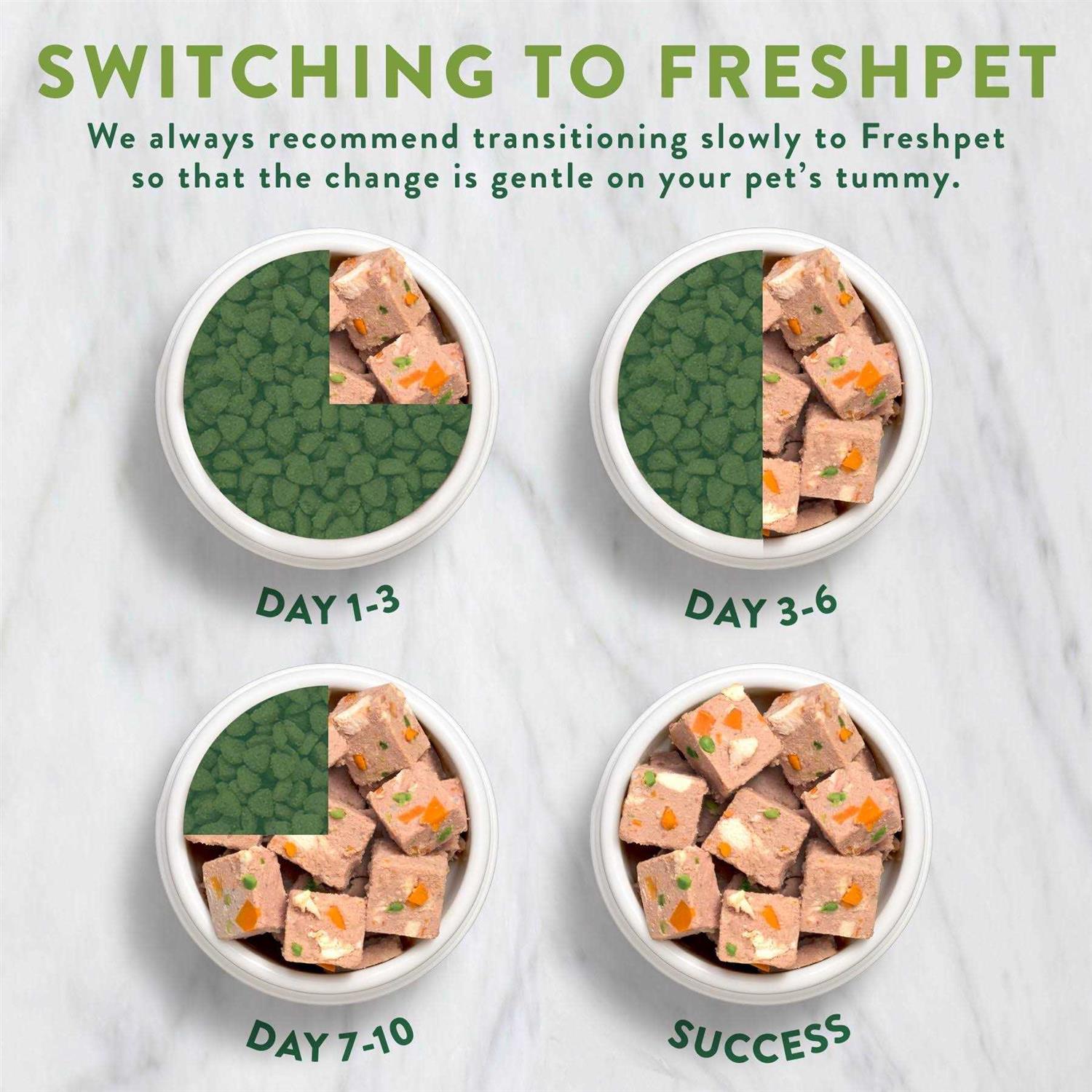 Freshpet Select Grain Free Chicken Recipe Dog Food - Healthber
