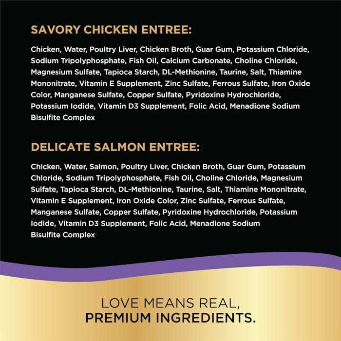 Sheba Perfect Portions Pate Wet Cat Food Savory Chicken Entree & Delicate Salmon - Healthber