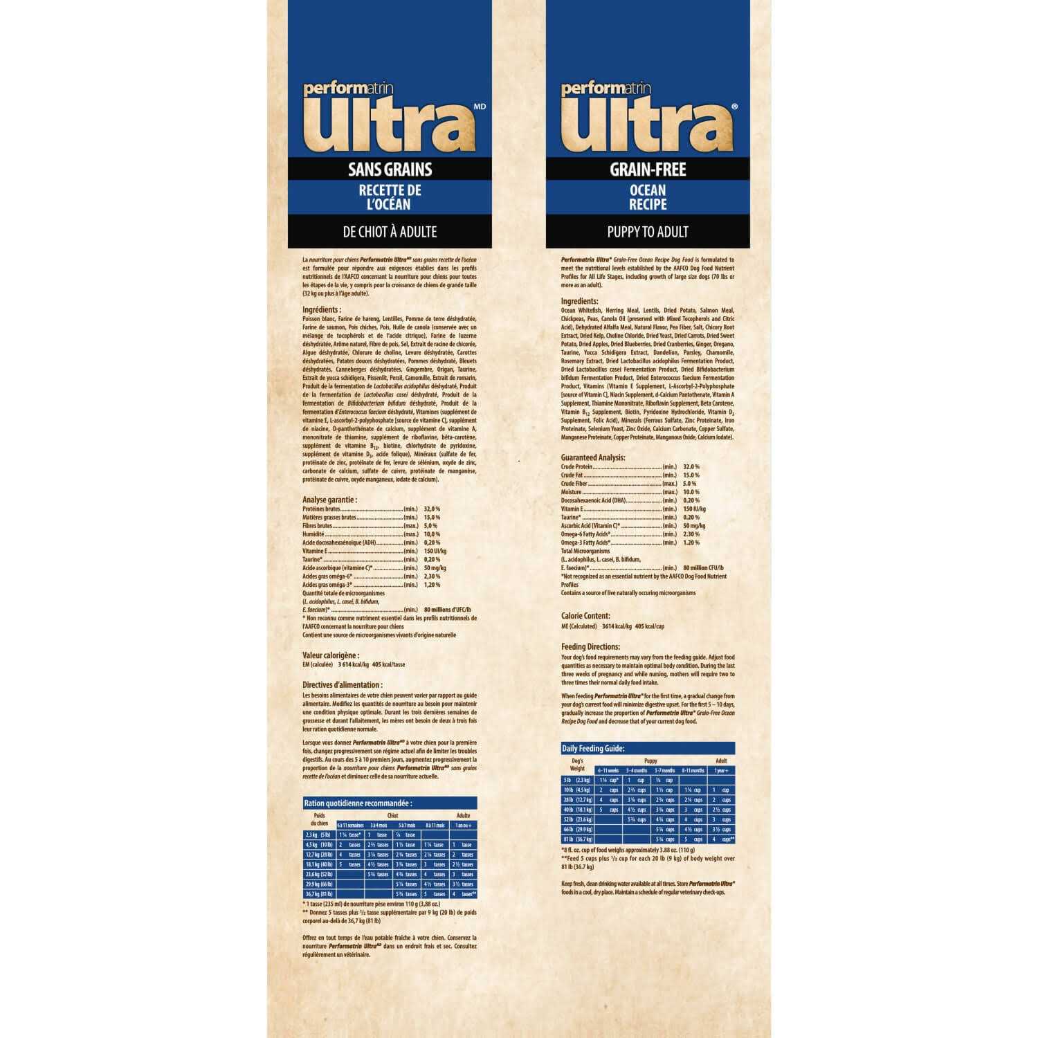 Performatrin Ultra Grain Free Foothills Recipe Dry Dog Food - Healthber