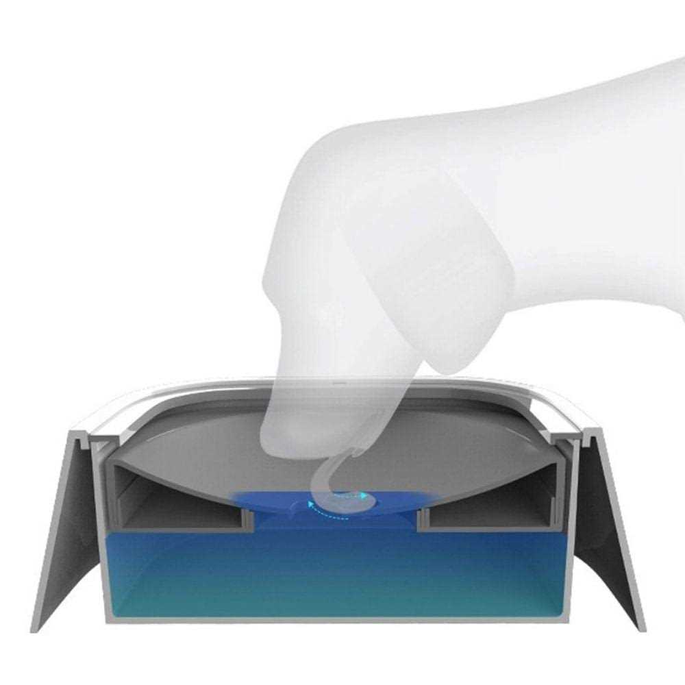 ELS PET No-Spill Gamelle d’eau Flottante pour Animal Voyage - Healthber
