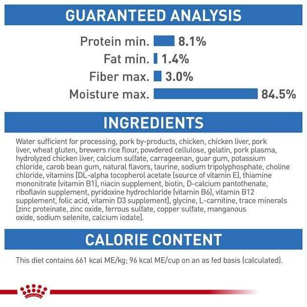 Royal Canin Loaf in Sauce Canned Cat Food - Healthber