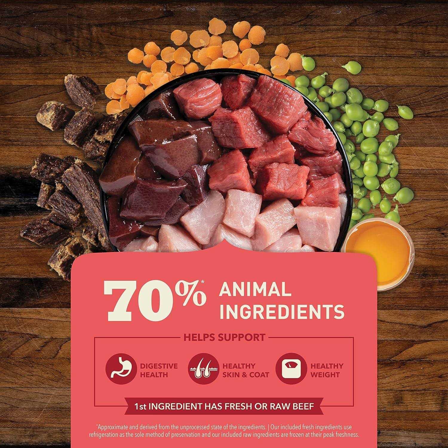 Acana Butcher’s Favorites Liver Dry Dog Food - Healthber
