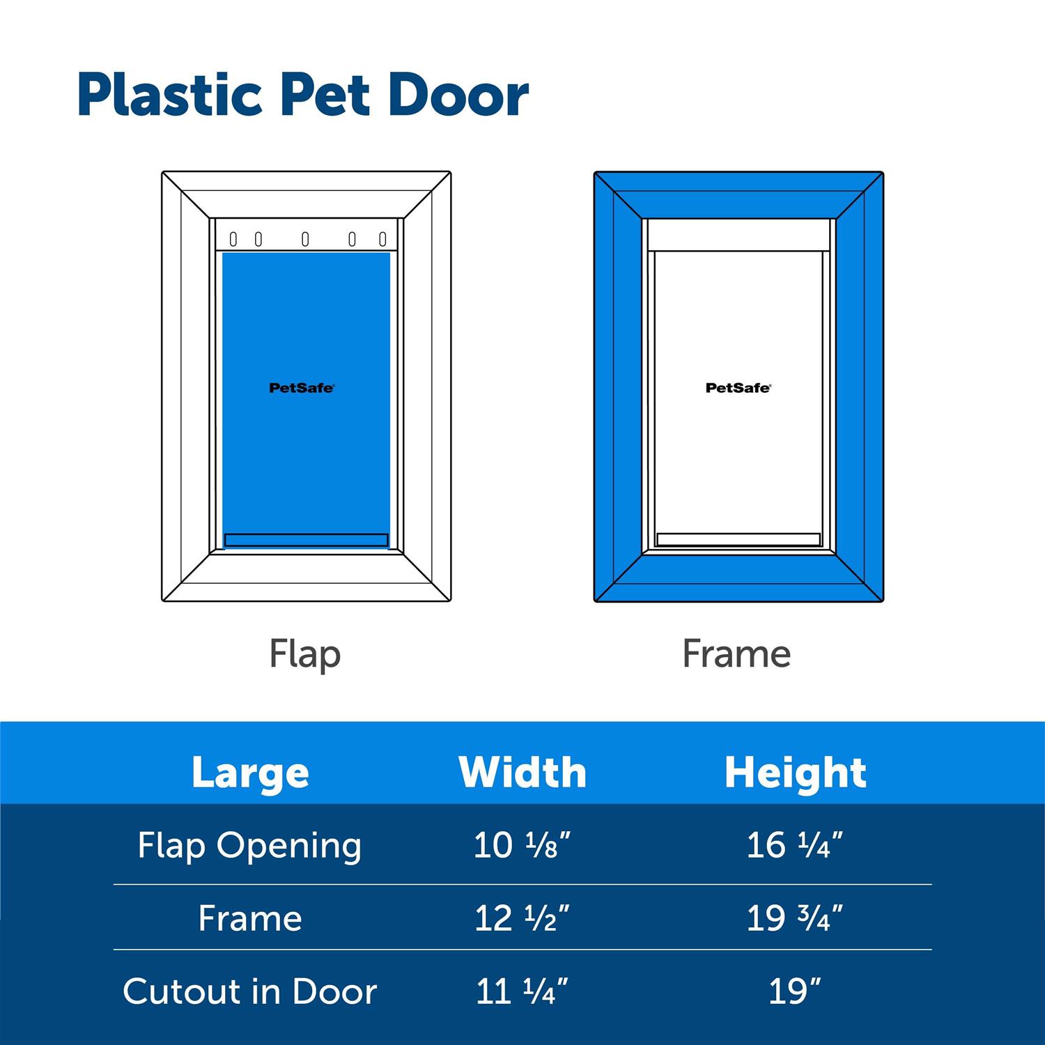 PetSafe Plastic Pet Door - Healthber