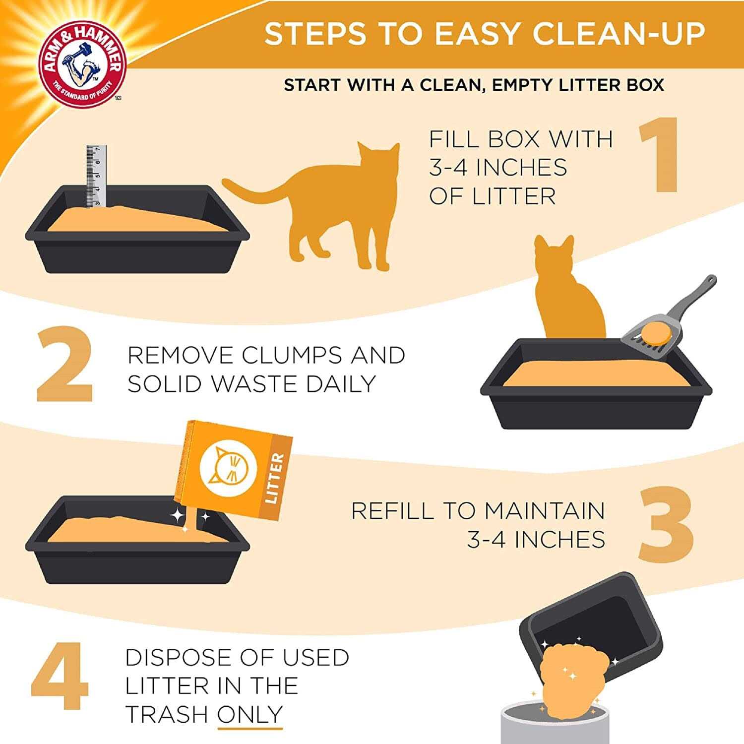 Arm & Hammer Clumping Multi Cat Litter - Healthber