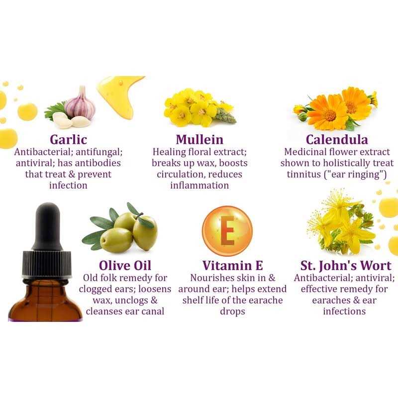 Natrulo Ear Drops for Ear Infection Organic Ear Drops for Adult Kids - Healthber