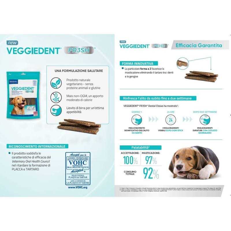 Virbac VeggieDent Fr3sh - Healthber