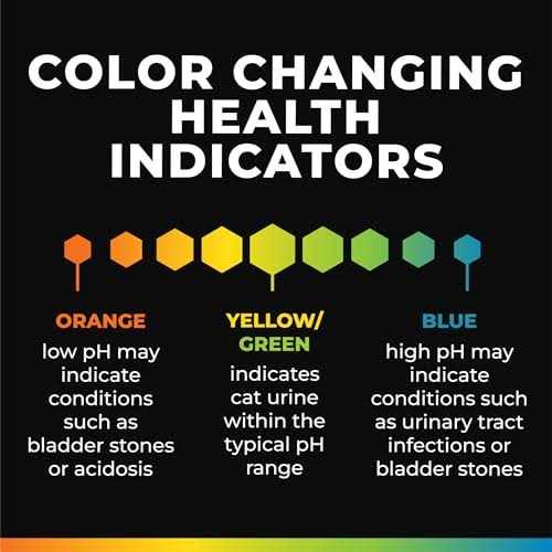 Arm & Hammer Health IQ Cat Litter Additive with Color Changing Health Indicators - Healthber