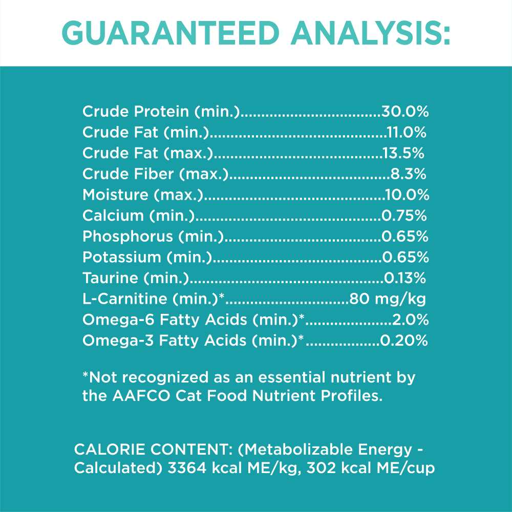 IAMS ProActive Health Weight & Hairball Care Adult Indoor Dry Cat Food - Healthber