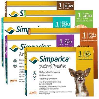 Simparica Chewable Tablets for Dogs 2.8 - Healthber