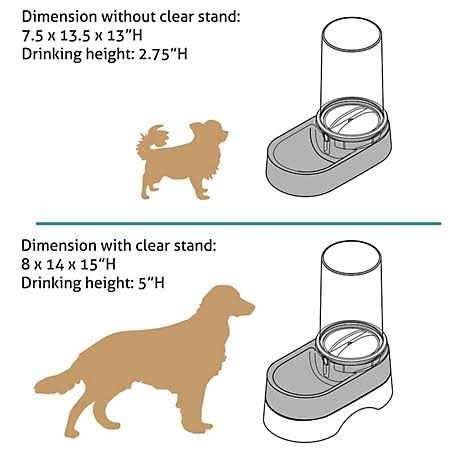 Richell Elevated Gravity Pet Water Dispenser - Healthber