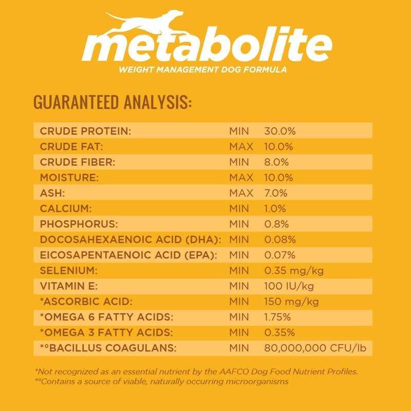 Dr. Tim’s Metabolite Weight Management Formula Dry Dog Food - Healthber