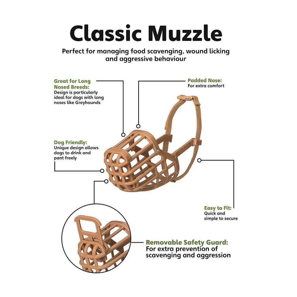 Baskerville Muzzle Size - Healthber