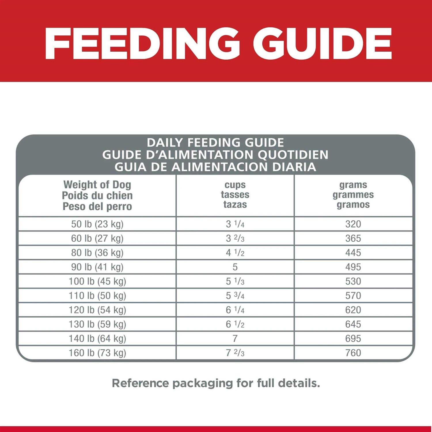 Hill’s Science Diet Adult Chicken & Barley Recipe Large Breed Dry Dog Food - Healthber