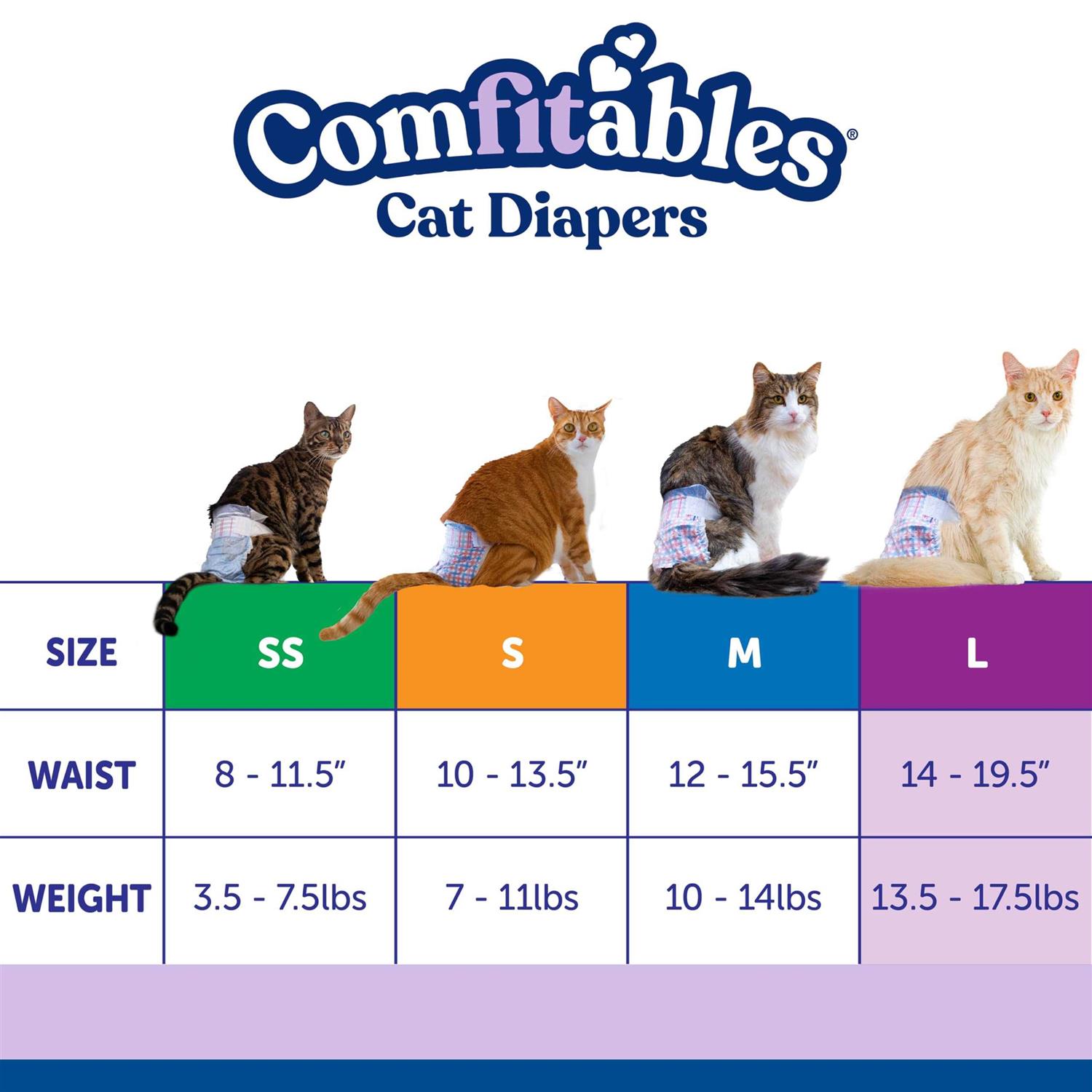 Hartz Disposable Cat Diapers - Healthber