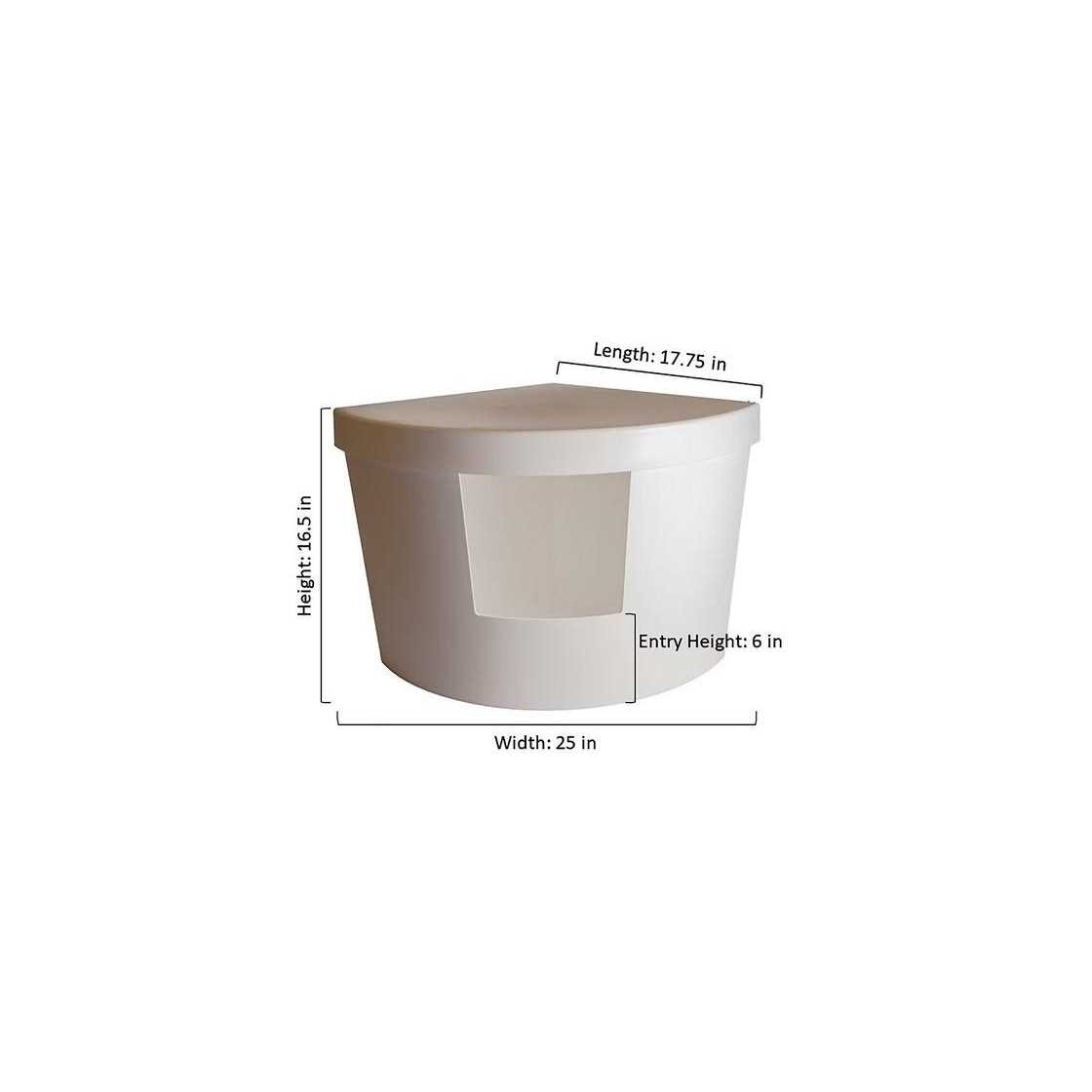 Plastic Enclosed Standard Litter Box Kitangle - Healthber