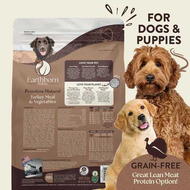 Earthborn Holistic Primitive Natural Grain Free Dry Dog Food - Healthber