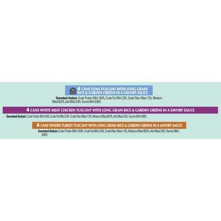 Fancy Feast Medleys Tuscany Wet Cat Food Variety Pack - Healthber