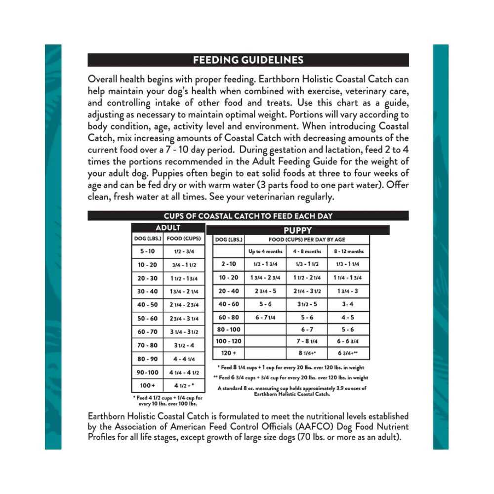 Earthborn Holistic Coastal Catch Grain Free Dog Food - Healthber