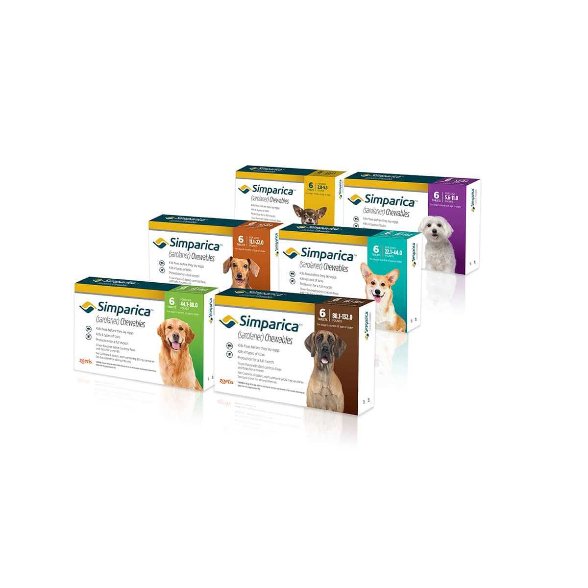 Simparica Chewable Tablets for Dogs - Healthber