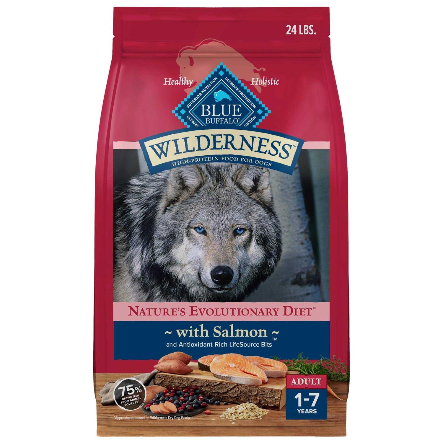 Blue Buffalo Wilderness Dog Food - Healthber
