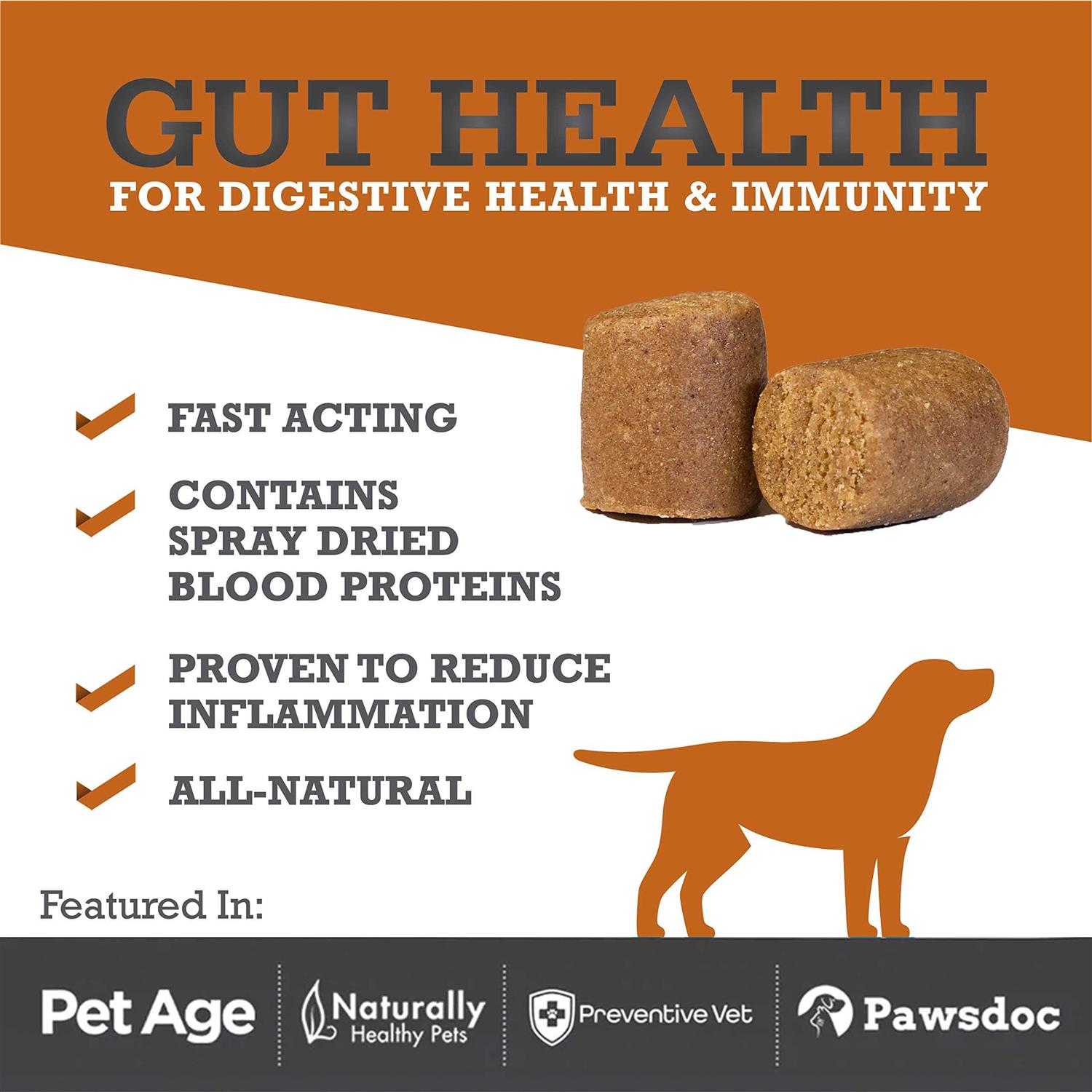 Winpro Pet Free Plasma-Powered Soft Chews, 60 Chews, Natural Blood Protein Supplements for Dogs and - Healthber