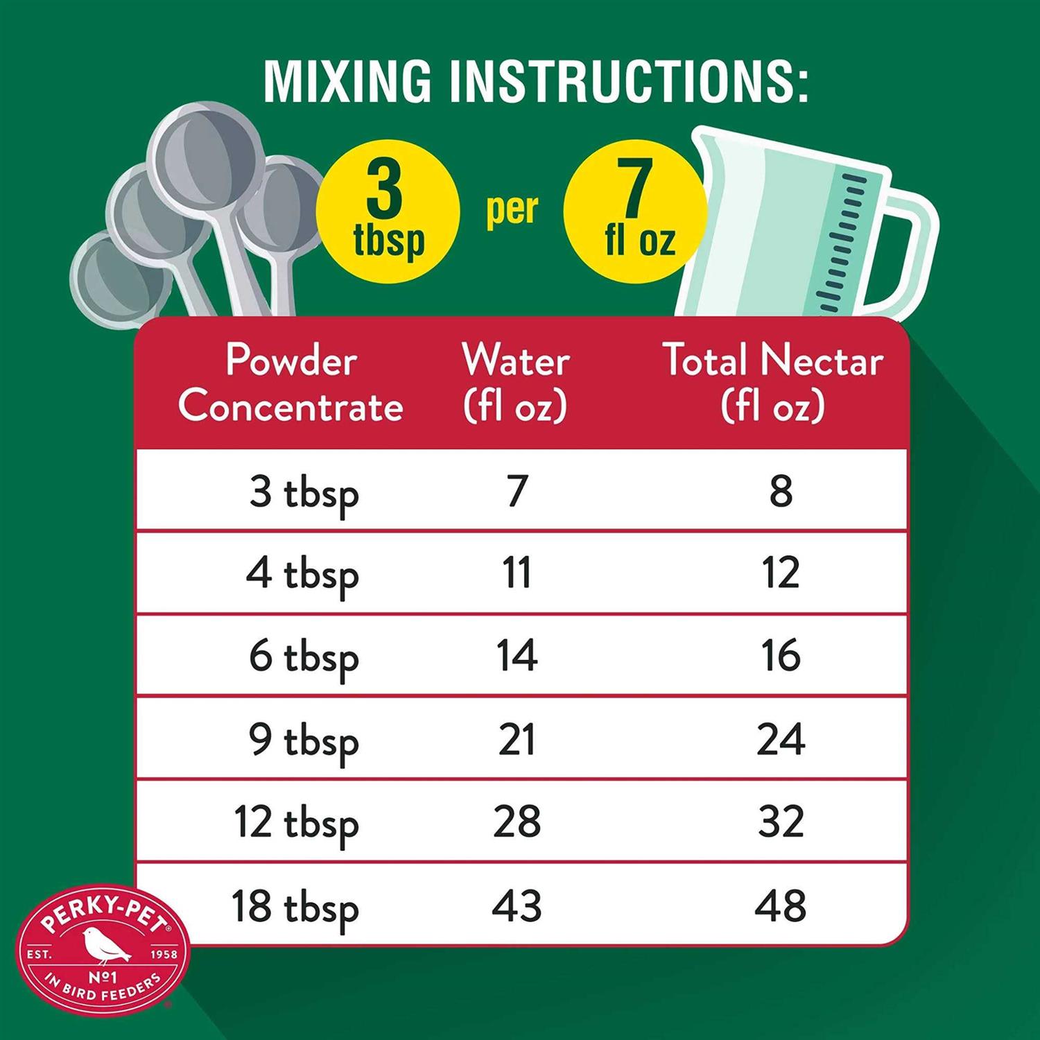 Perky Pet Hummingbird Nectar Concentrate - Healthber
