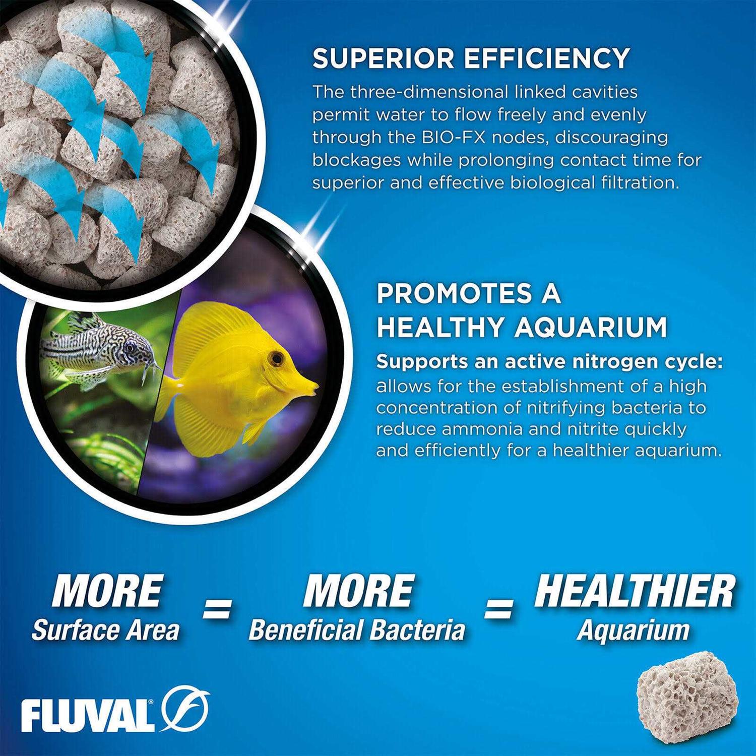 Fluval Bio-FX Premium Filter Media - Healthber