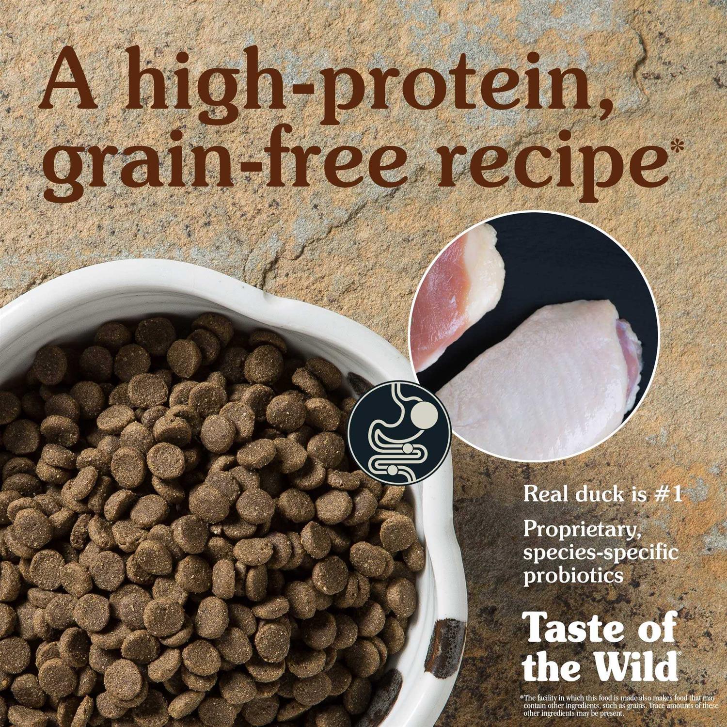 Taste of the Wild Dog Food Wetlands - Healthber