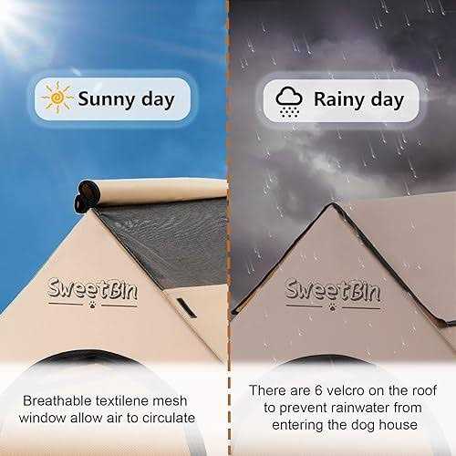 SweetBin Dog Houses Dogs Outside with Waterproof - Healthber