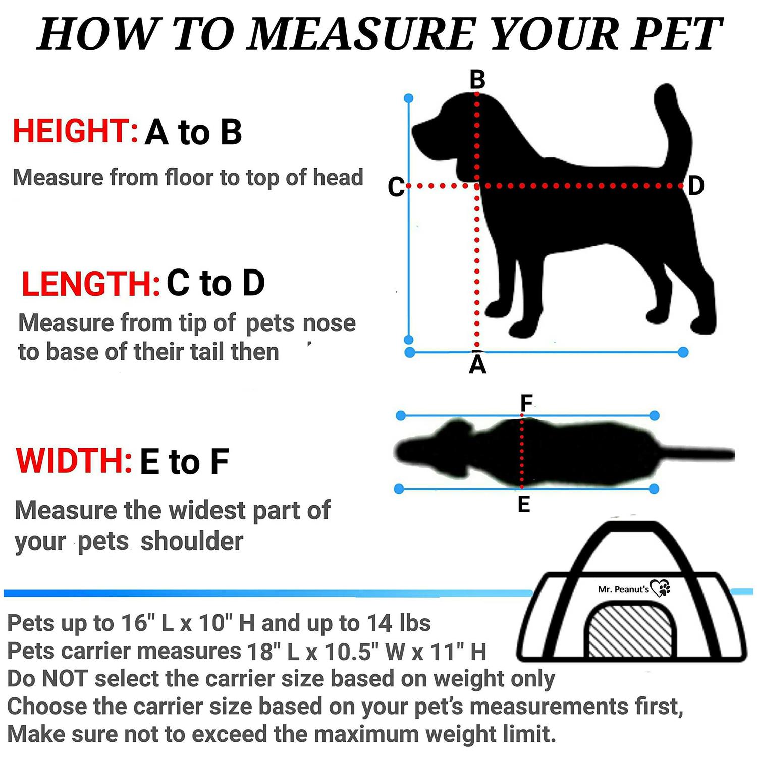 Mr. Peanut’s Airline Approved Soft Sided Pet Carrier Low Profile Gold Series Tote - Healthber