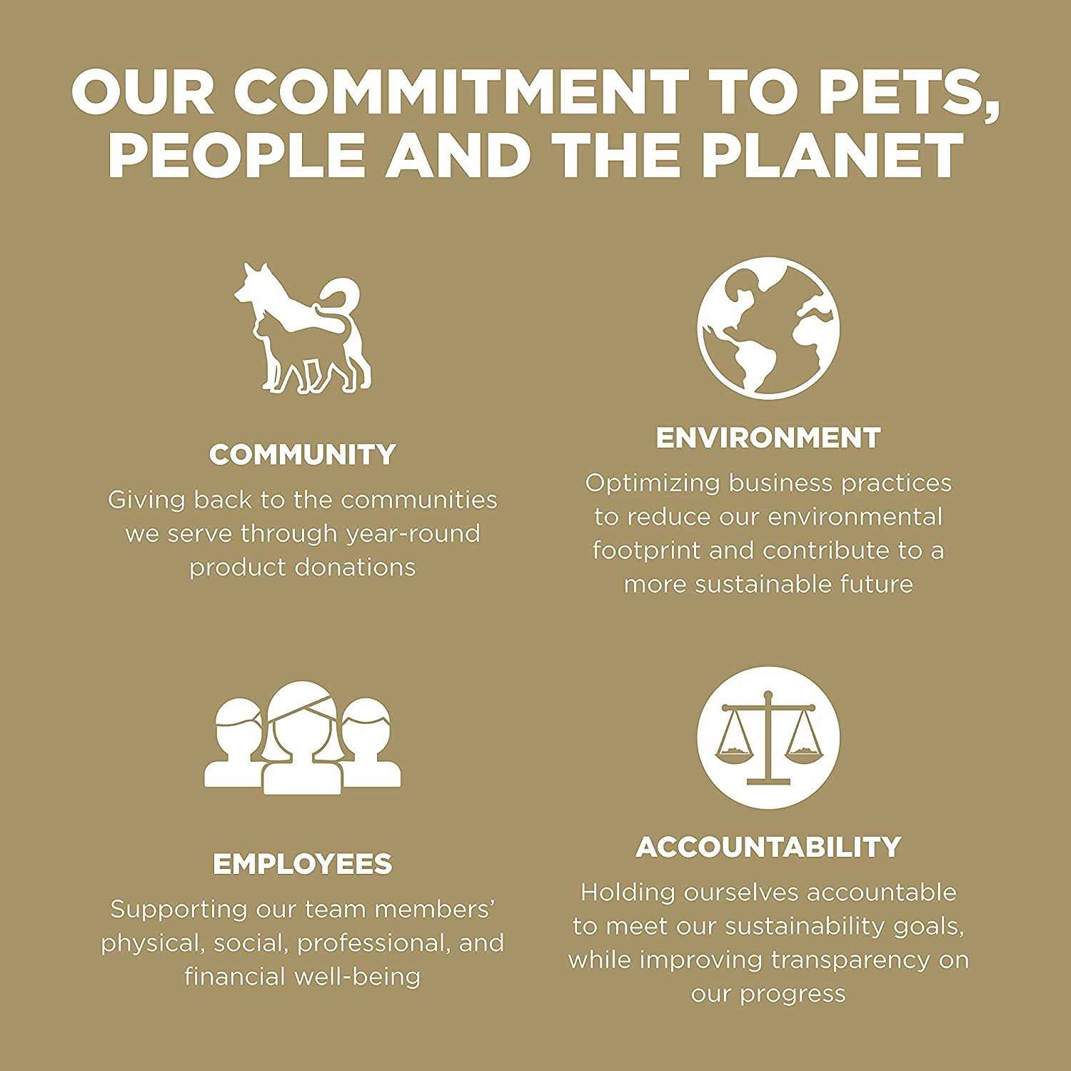 Go! Solutions Sensitivities Limited Ingredient Duck Grain-Free Dry Dog Food - Healthber