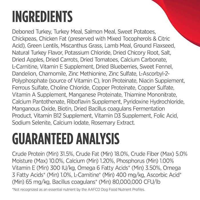 Nulo MedalSeries Small Breed All Life Stages Chicken Dry Dog Food - Healthber