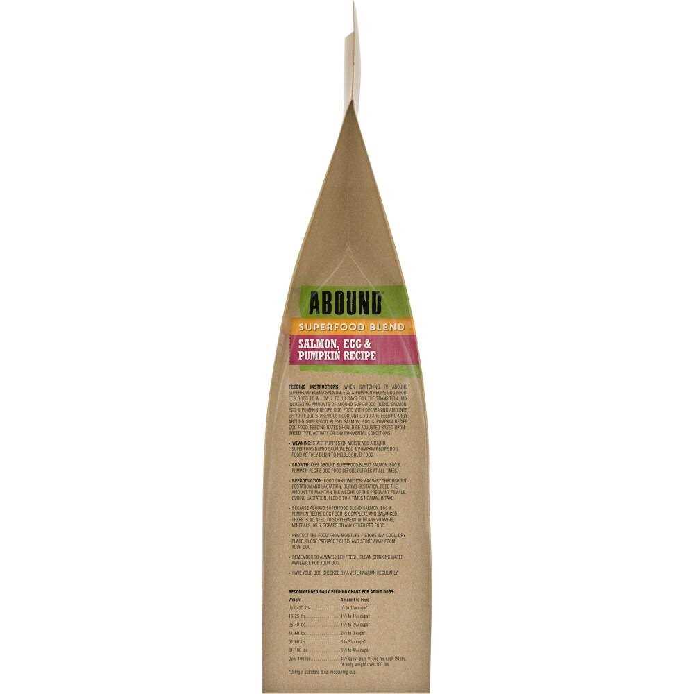 Abound Dog Food Superfood Blend Salmon - Healthber