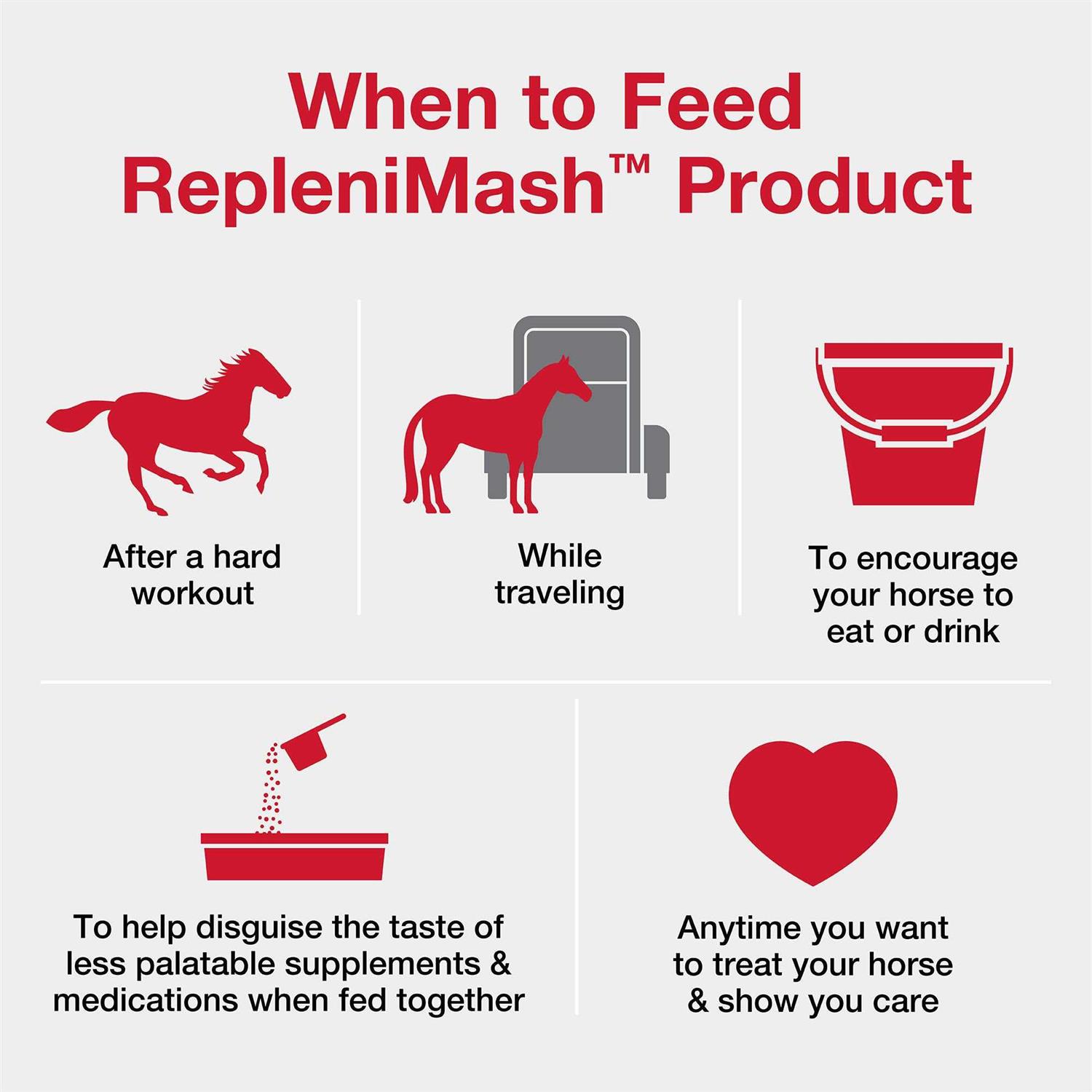 Purina RepleniMash Product - Healthber