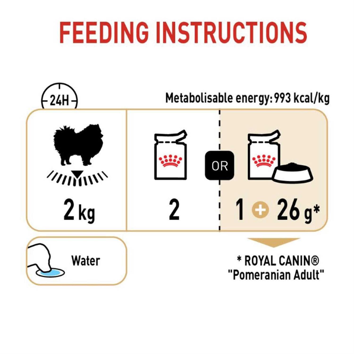 Royal Canin Breed Health Nutrition Pomeranian Adult Dry Dog Food - Healthber
