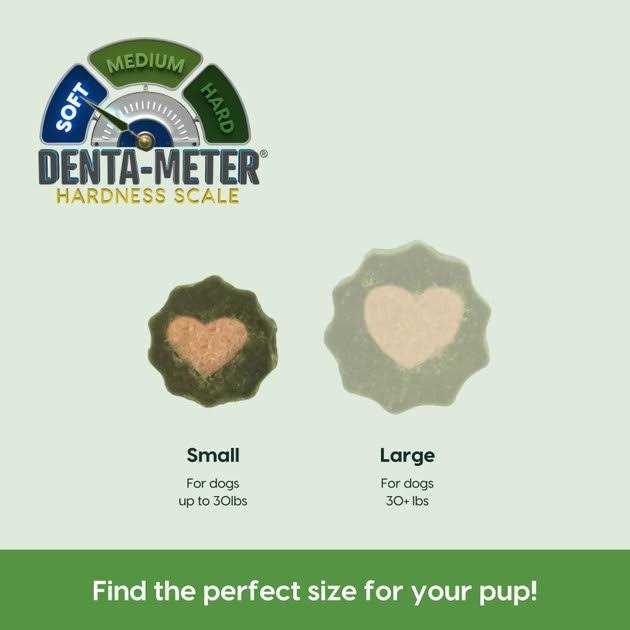 Ark Naturals Dog Soft Brushless Toothpaste - Healthber