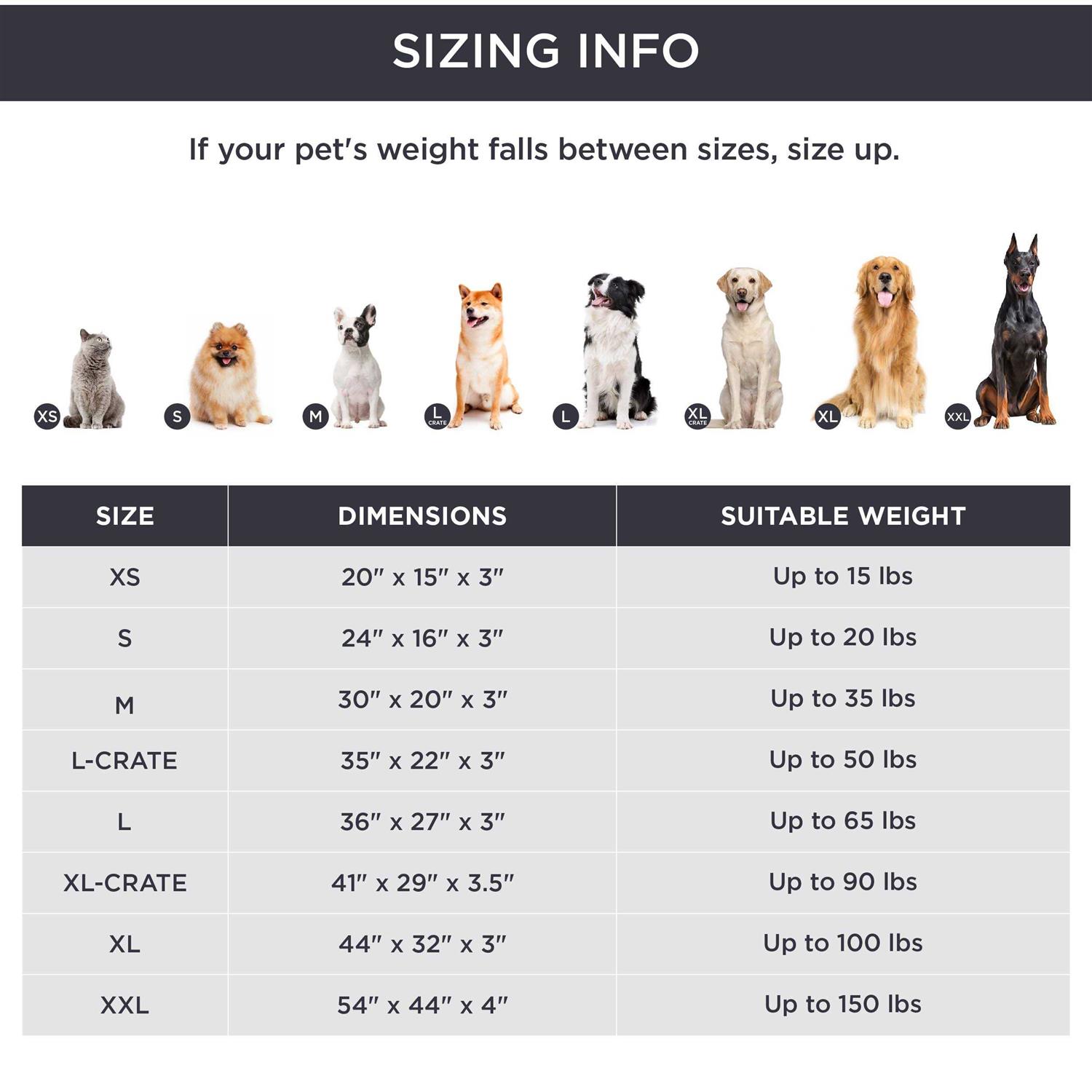 Bedsure Dog Bed for Large Dogs Orthopedic Waterproof Dog Beds with Removable Washable Cover - Healthber