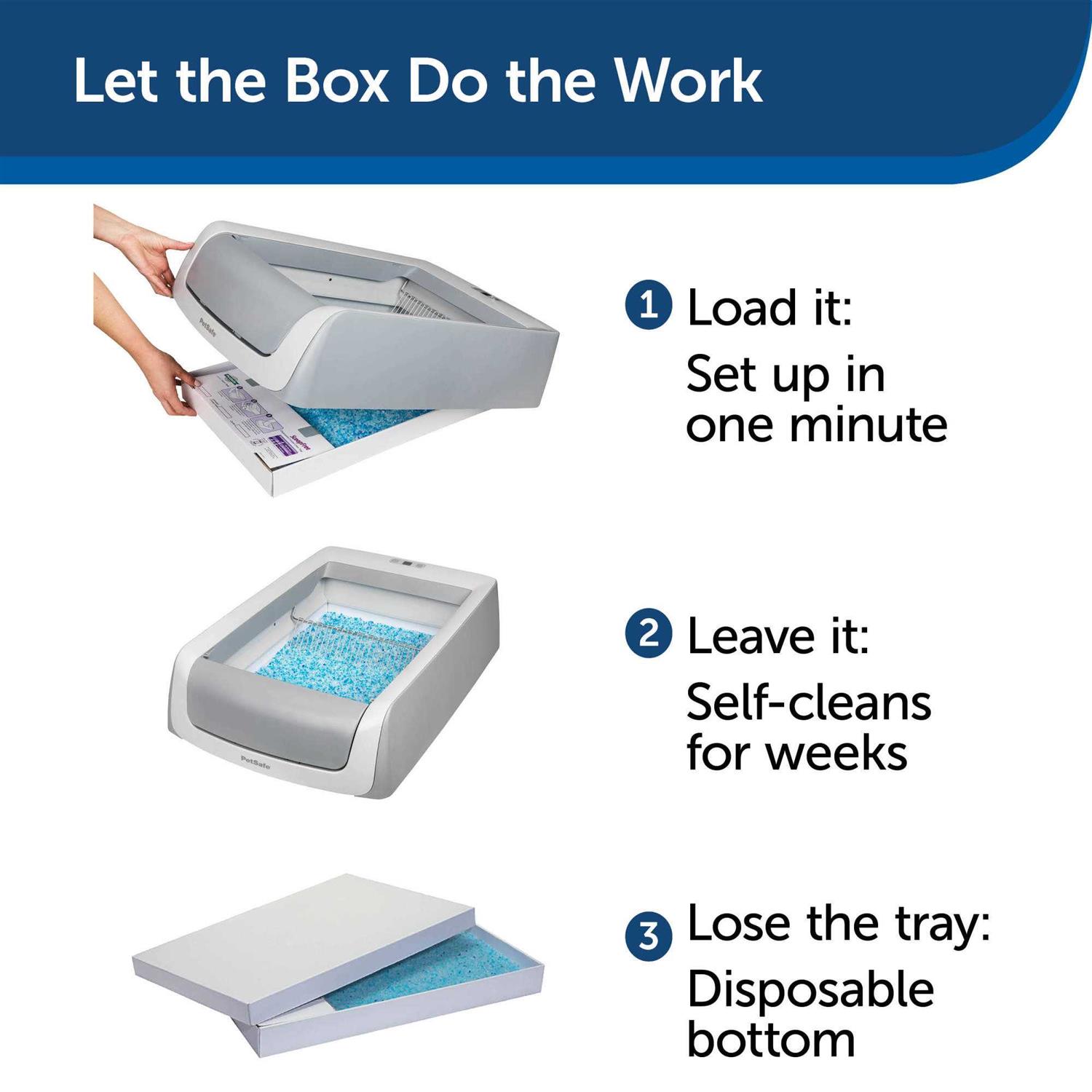 PetSafe ScoopFree Litter Tray - Healthber
