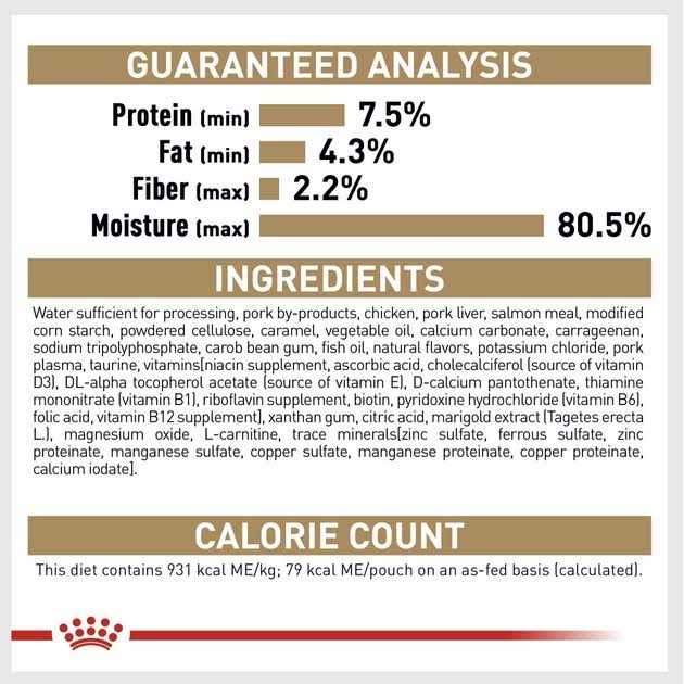 Royal Canin Breed Health Nutrition Poodle Loaf in Gravy Pouch Dog Food - Healthber