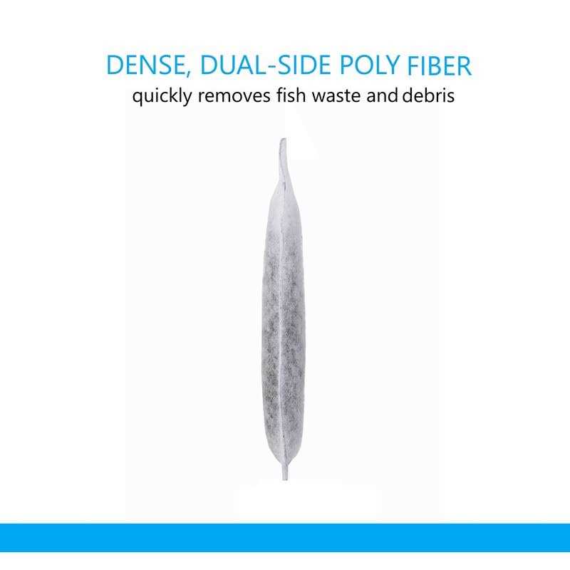 Koller Products Replacement Filter Cartridges - Healthber