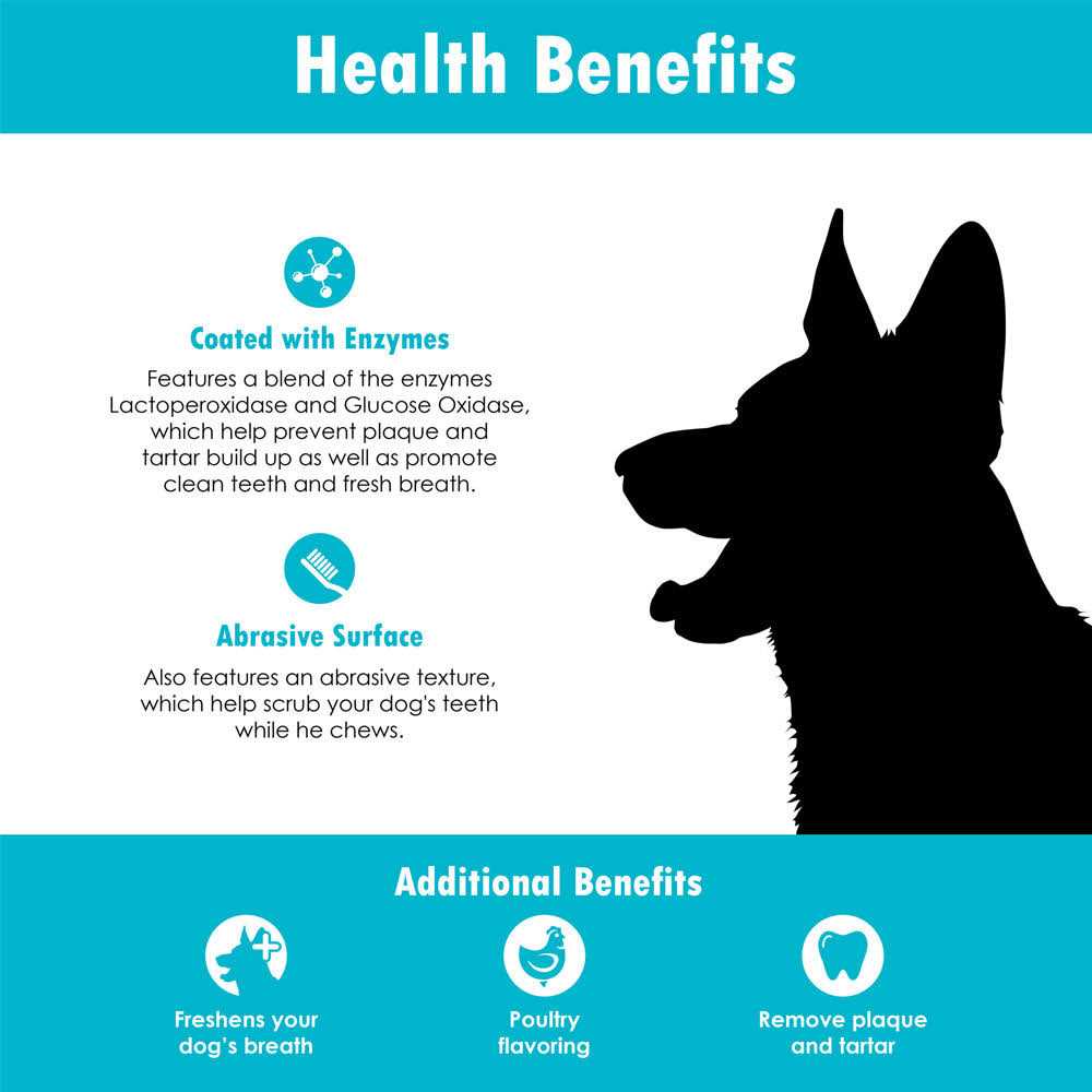 Ora-Clens Oral Hygiene Dental Dog Treats - Healthber
