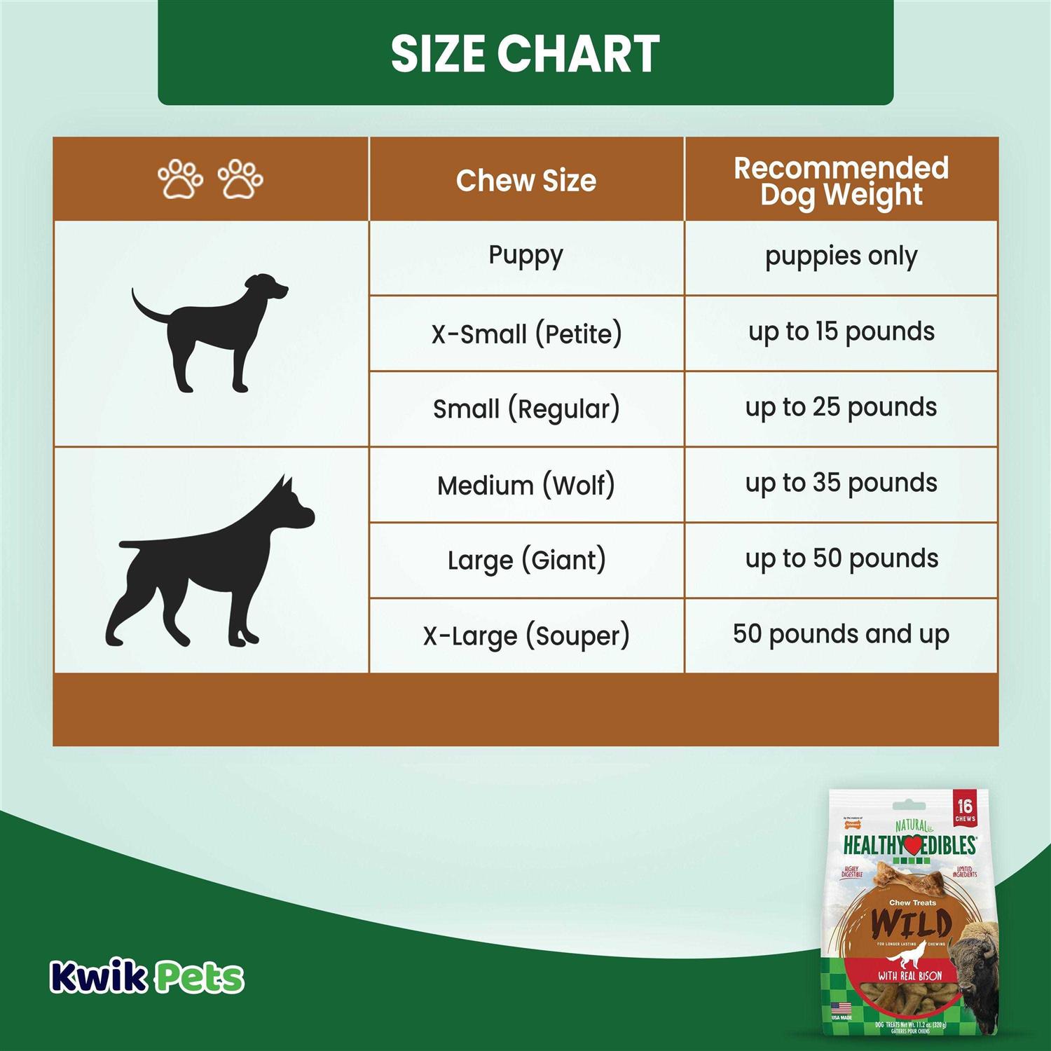 Nylabone Healthy Edibles Wild Natural Bison Chew Treats - Healthber