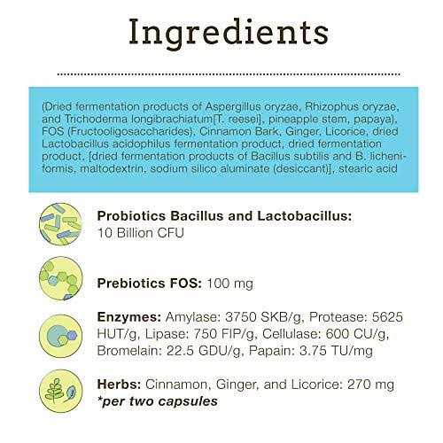 Herbsmith Microflora Plus for Digestion - Healthber