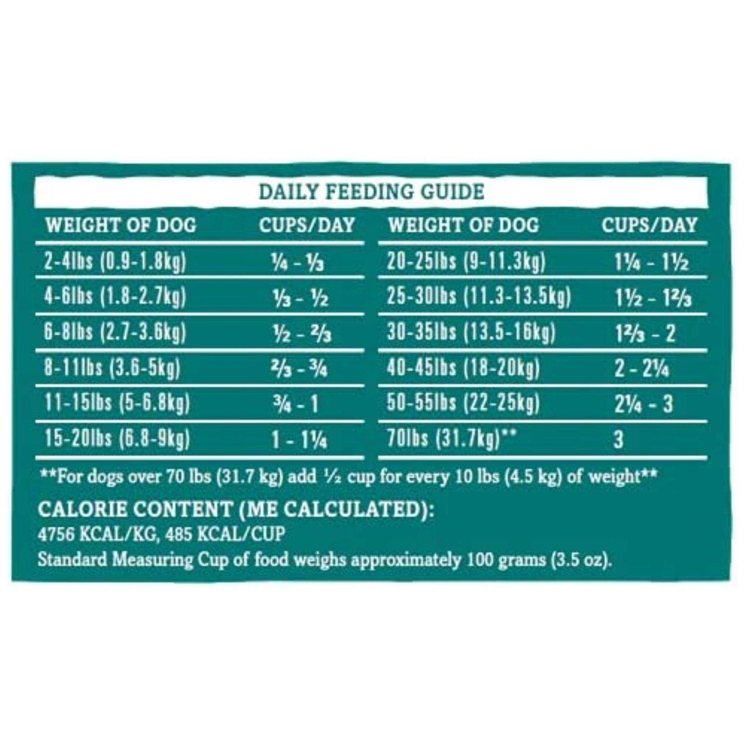 Grandma Mae’s Country Naturals RawTernative Air Dried Beef/Beef Organs - Healthber