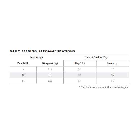 Fromm Four-Star Salmon Tunachovy Cat Food - Healthber