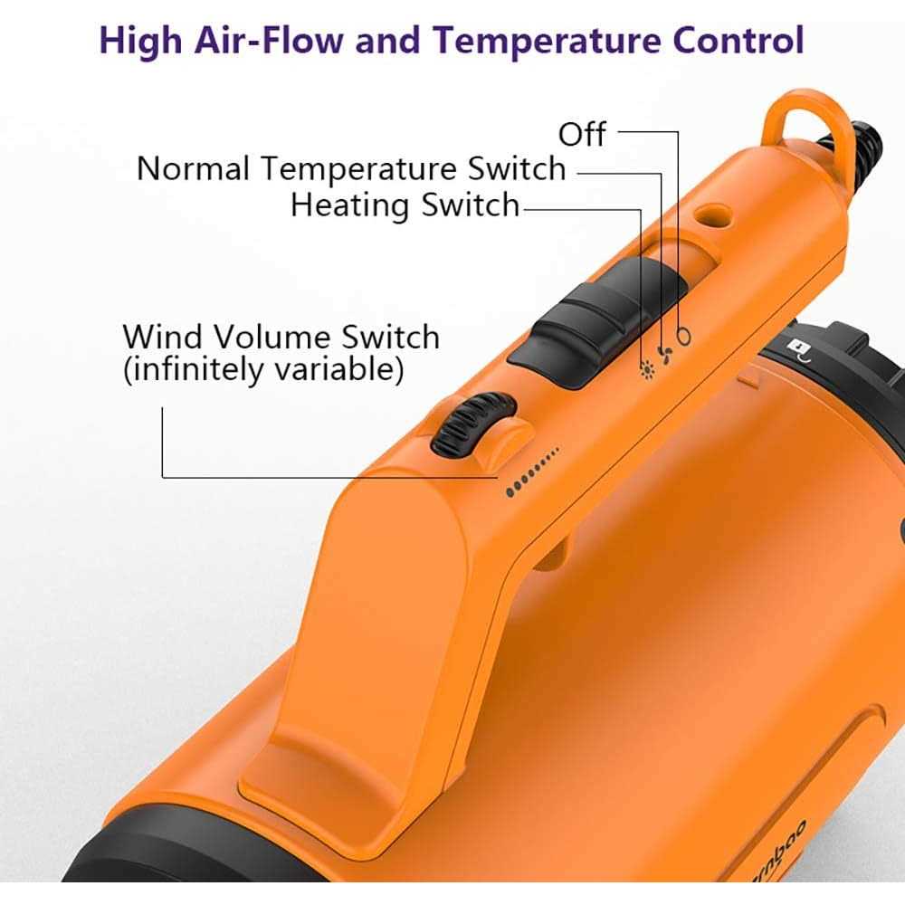 shernbao Dog Dryer High Velocity Professional Dog/Pet Grooming Force Hair Dryer/Blower - Healthber
